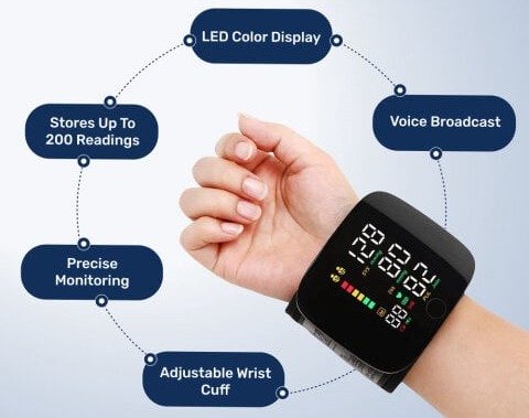 NovaMedicPRO order now